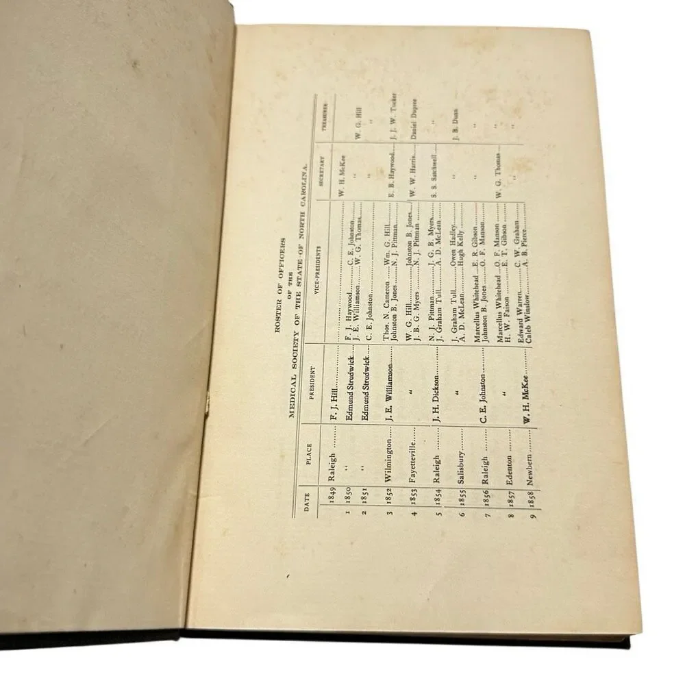 1902 TRANSACTIONS OF THE MEDICAL SOCIETY STATE OF NORTH CAROLINA Hardcover Rare